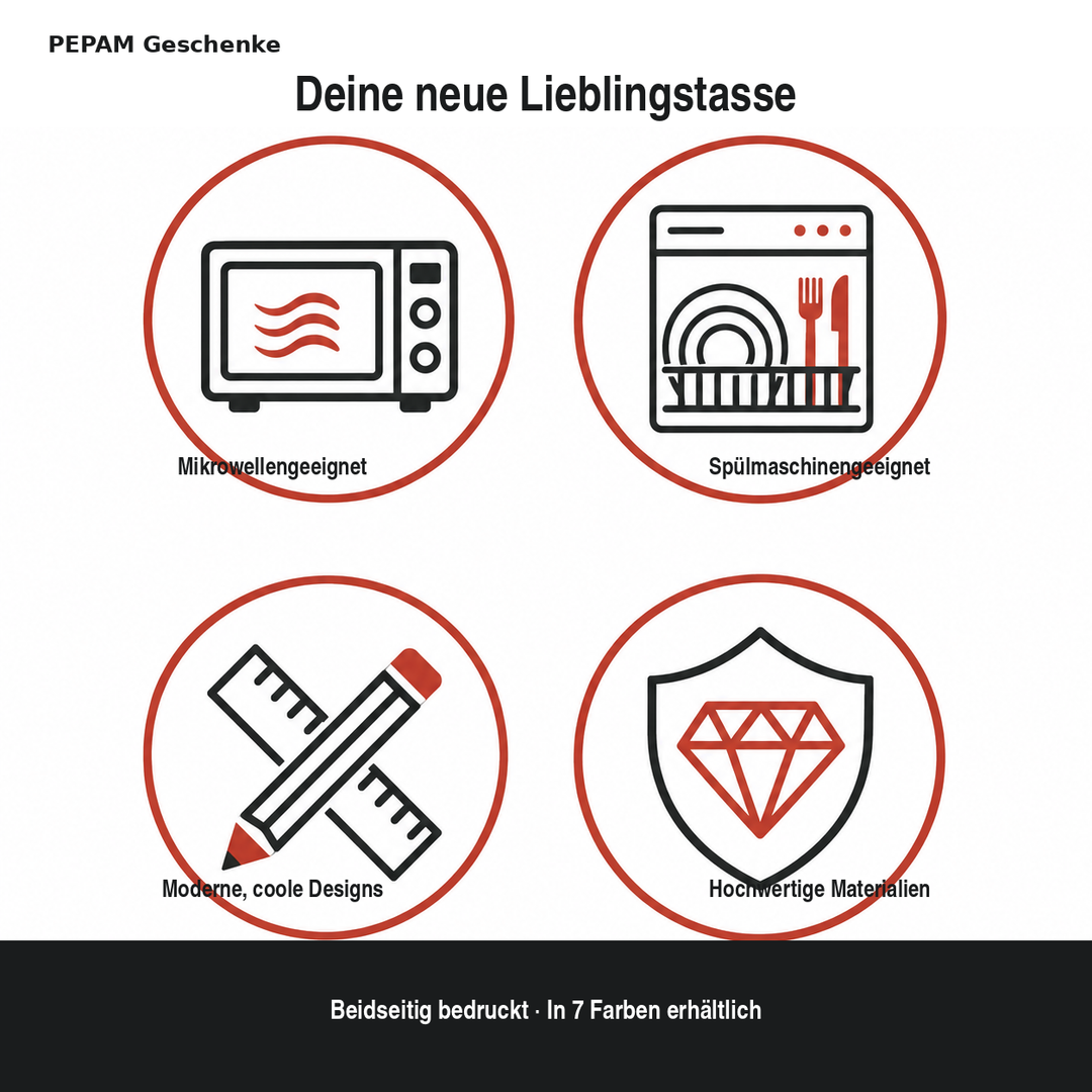 Vorteile der PEPAM Dachdecker Tasse