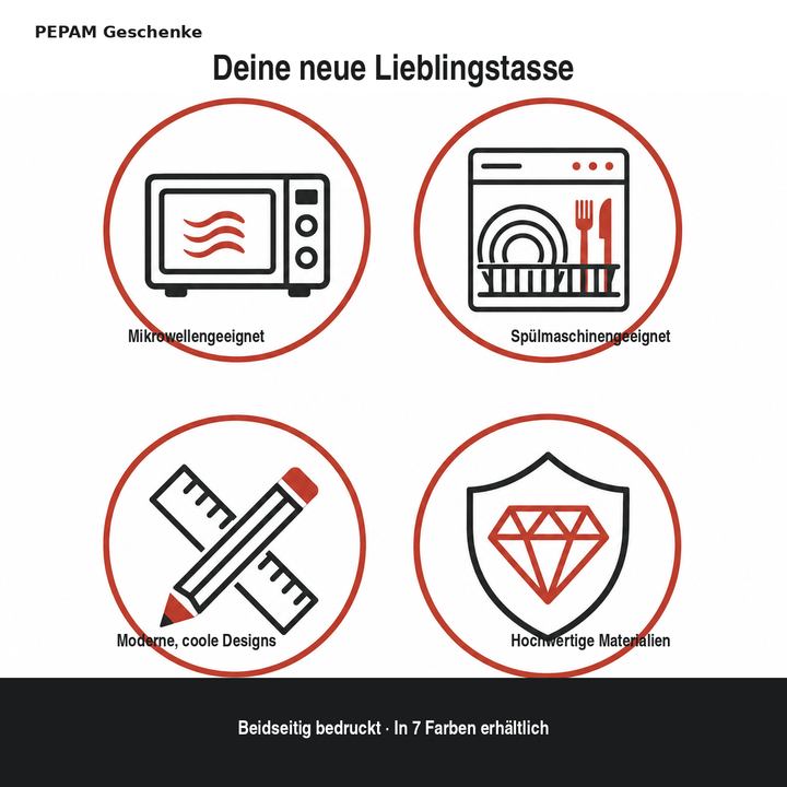 Vorteile der PEPAM Dachdecker Tasse