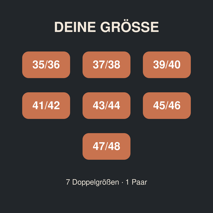 Größenübersicht 35/36 bis 47/48