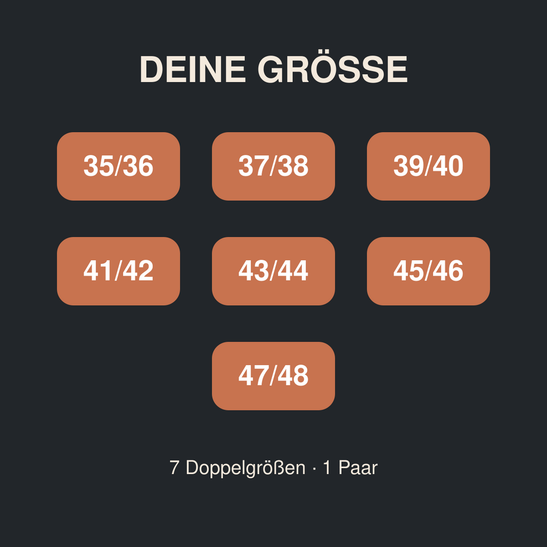 Größenübersicht 35/36 bis 47/48